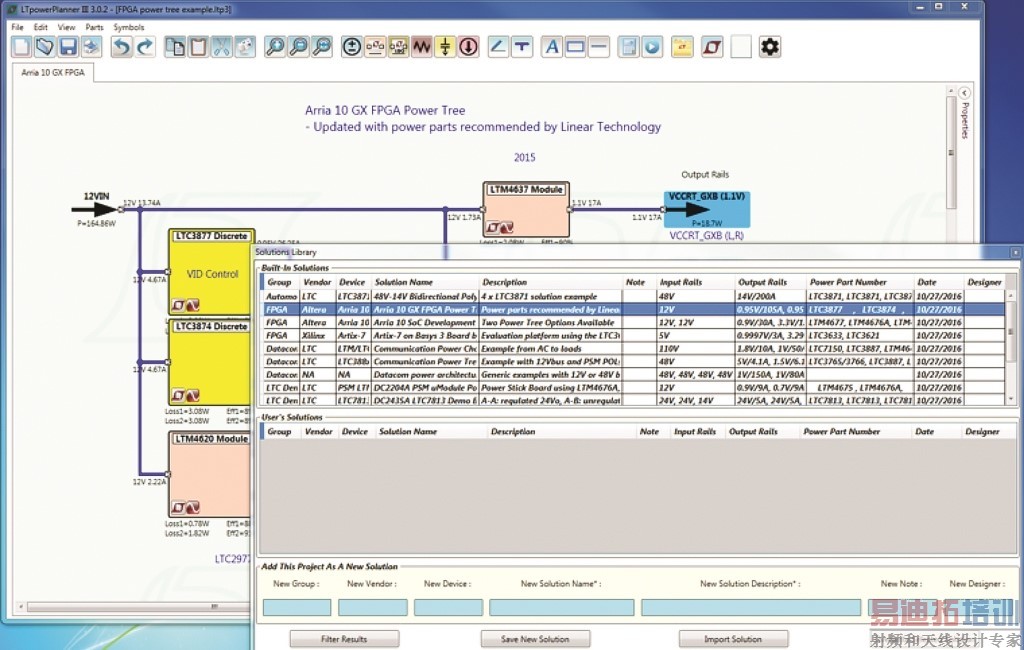 ͼ 8��LTpowerPlanner ��Դ�����������
