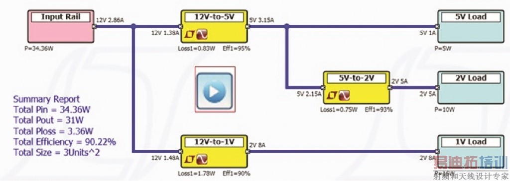 ͼ 4������ϵͳ����