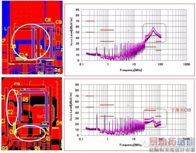 ����DC/DC��Դ��EMI������