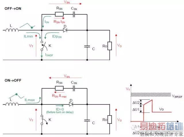 ����DC/DC��Դ��EMI������