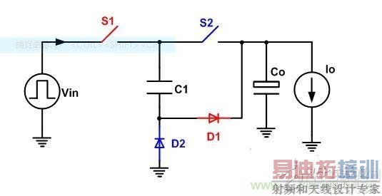 ��ѹ�͵Ŀ��ص��ݱ任������