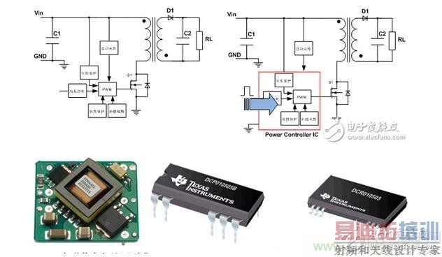 l ��ż�������֤Ҫ��