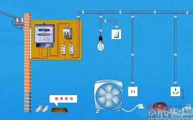 漏电开关问题分析