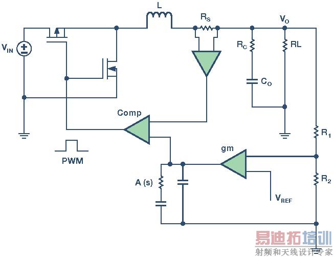 ��ֵ����ģʽ����������DC-DCת������ģ����·�������