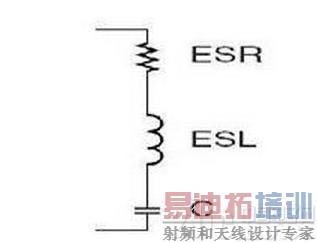 开关电源设计中如何正确选择滤波电容?