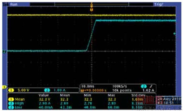 图4 示波器屏幕显示了当负载电流从0A变至2.8A时,吉时利2200-32-3的输出电压调节。在整个变化过程中,输出电压保持稳定