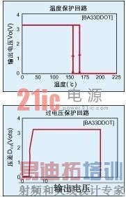 �����ܡ��ͱ���������ѹ���Ŀ������� 