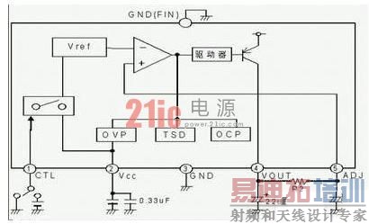 �����ܡ��ͱ���������ѹ���Ŀ������� 