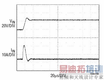 ͼ5������Ӵ����������Ӧ