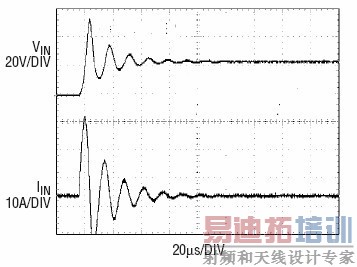 ͼ3���������4.7uF�մɵ��ݵ���Ӧ