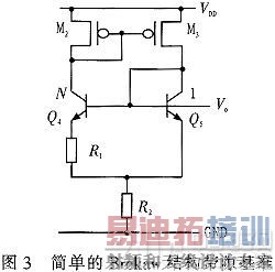 一种基于LDO稳压器的带隙基准电压源设计