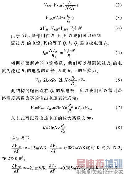 一种基于LDO稳压器的带隙基准电压源设计