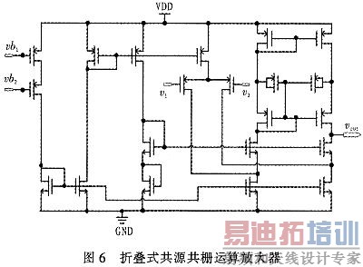 一种基于LDO稳压器的带隙基准电压源设计