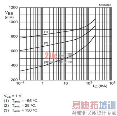 �����÷����������Ƚ��ͳɱ��Ĵ���������ѹ��