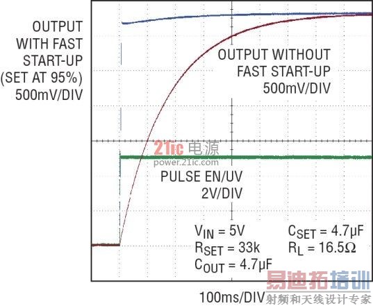 ͼ 6��������������