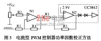 ������PWM��������������У������