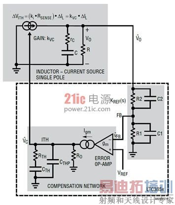 ͼ 19������ģʽ��ѹ��ת�����ļ�һ��ģ��