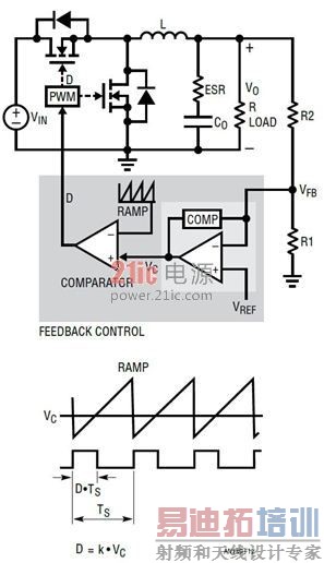 ͼ 12���߱պϵ�ѹ������·�ĵ�ѹģʽ��ѹ��ת��������ͼ