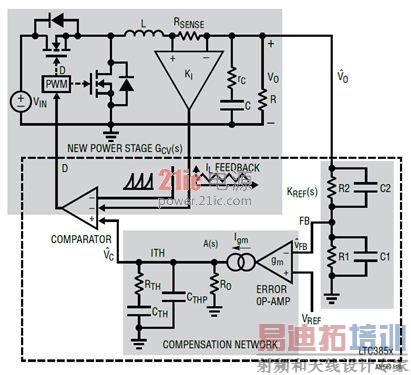 ͼ 16�����ڲ�������·���ⲿ��ѹ������·�ĵ���ģʽת��������ͼ