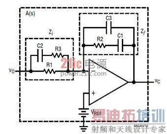 ͼ 13�����ڵ�ѹģʽת������ III �ͷ�����������