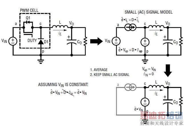 ͼ 8������ѹ��ת�������ƽ��ʽ��AC С�ź����Ե�·