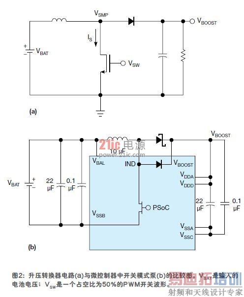 �ÿ���ģʽ��եȡ�����������