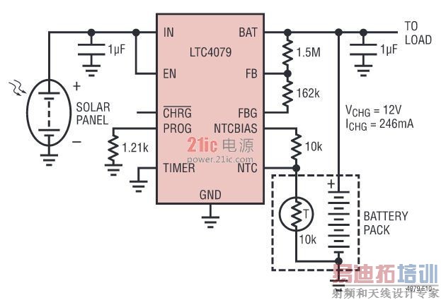 ͼ 3�����������ѹ��������ֹ��������Դ���ܹ���