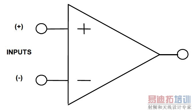 ͼ1:����Ŵ����ı�׼����