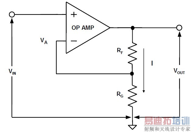 ͼ6:ͬ��Ŵ�������