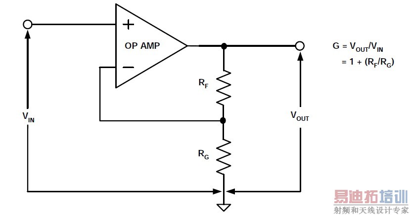 ͼ4:ͬ��ģʽ������Ŵ�����