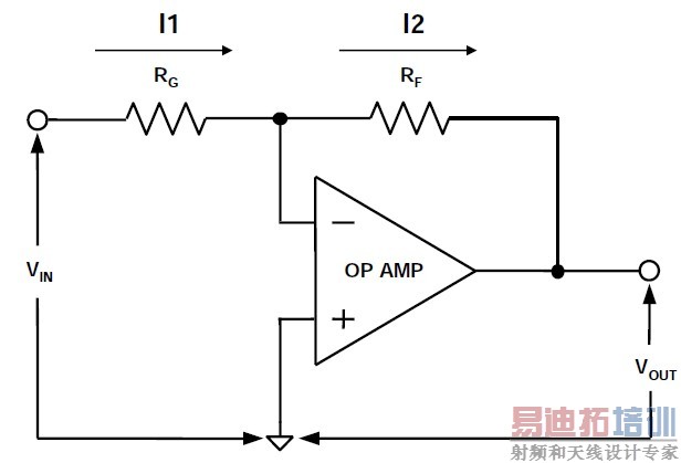 ͼ5:����Ŵ�������