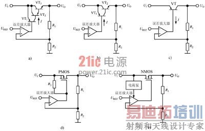 ��ѹ��������ѹ�������˽ṹ��Ӧ��