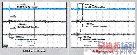 5VVDDA��ѹ��ĵ�Դ��Ѷ