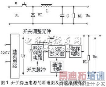 ������ѹ��Դ��ԭ��ͼ����Чԭ����ͼ