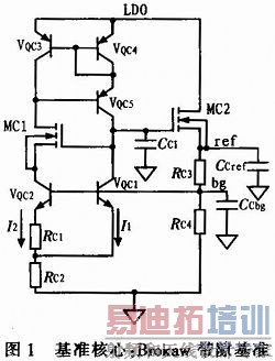 改进的Brokaw基准核心的结构图