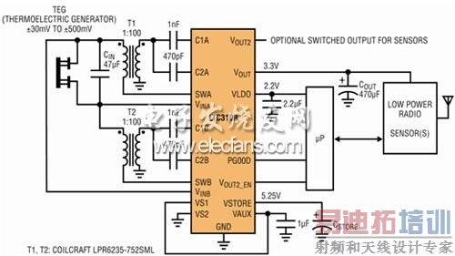 自动极性能量收集器供电的无线传感器节点