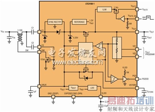 LTC3108的方框图