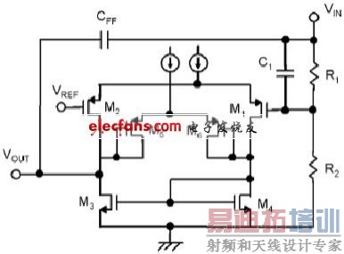 图2 EA 与反馈网络
