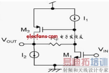 图4 同相放大器结构