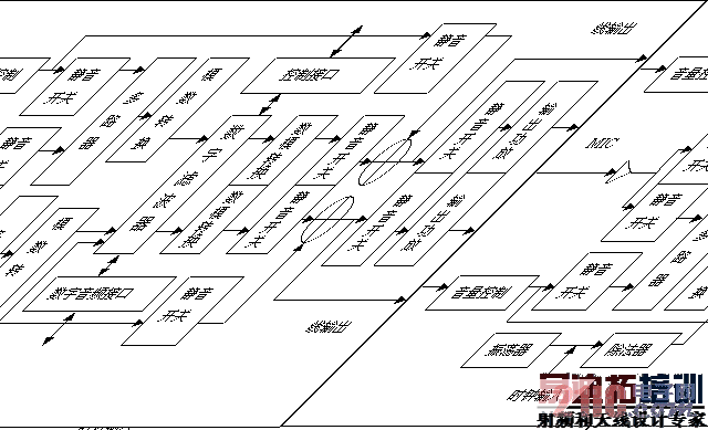 WM8731�ڲ���ͼ