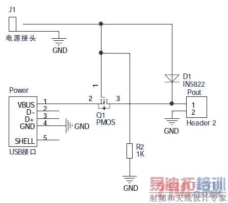 ����ѡ���·