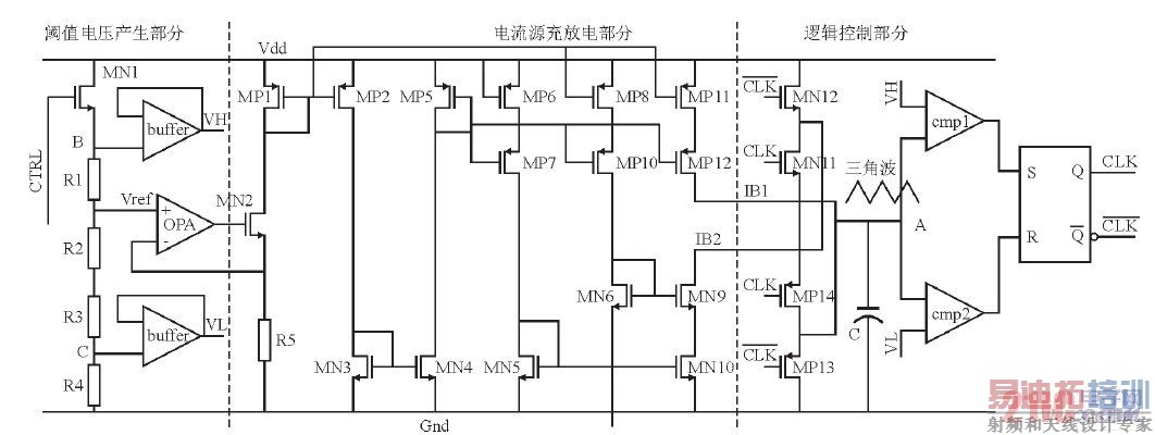 振荡器的具体实现电路