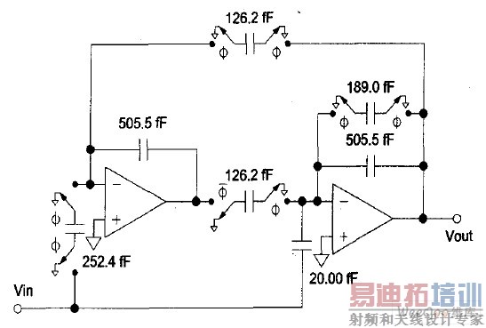 开关电容滤波器的电路结构