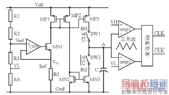 电流控制振荡器的原理结构