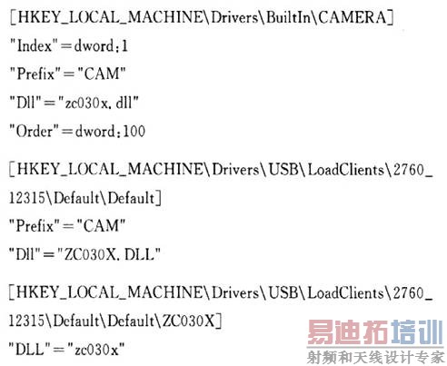 ����Win CE��ARM��Ƶ���ϵͳ