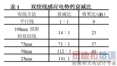 ͼ9���PWM������ѹ��Դ�ļ�����