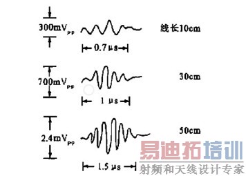 ͼ8���PWM������ѹ��Դ�ļ�����
