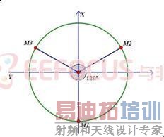     ͼ 2 4��b����������ڷ�ʾ��ͼ