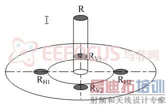 ͼ 1  �������ṹʾ��ͼ