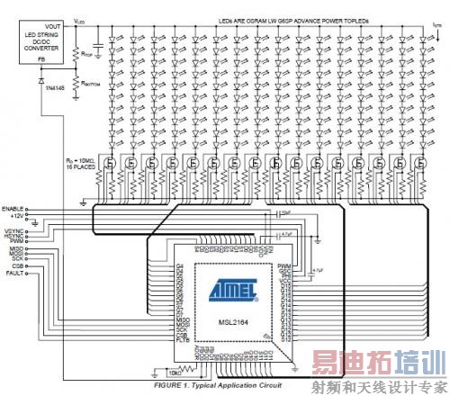 ����Ӧ�õ�·